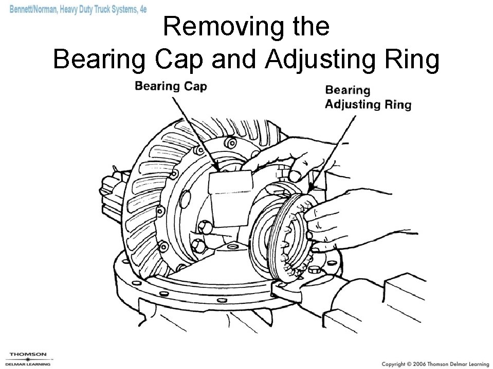 Removing the Bearing Cap and Adjusting Ring 