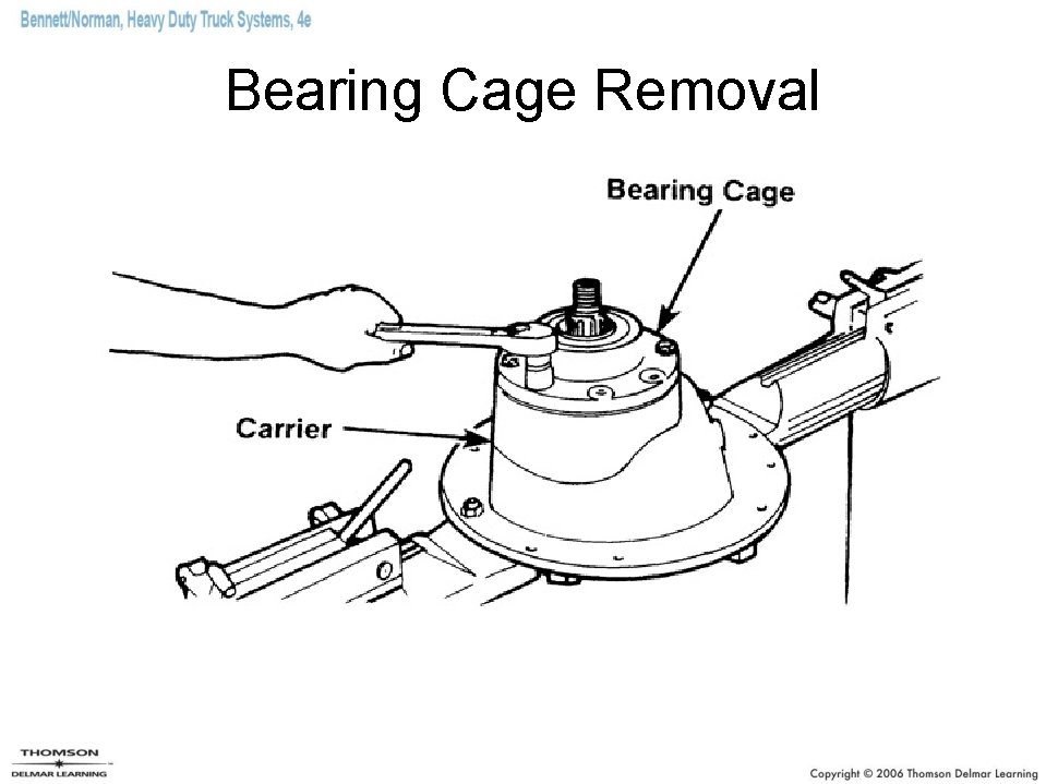 Bearing Cage Removal 