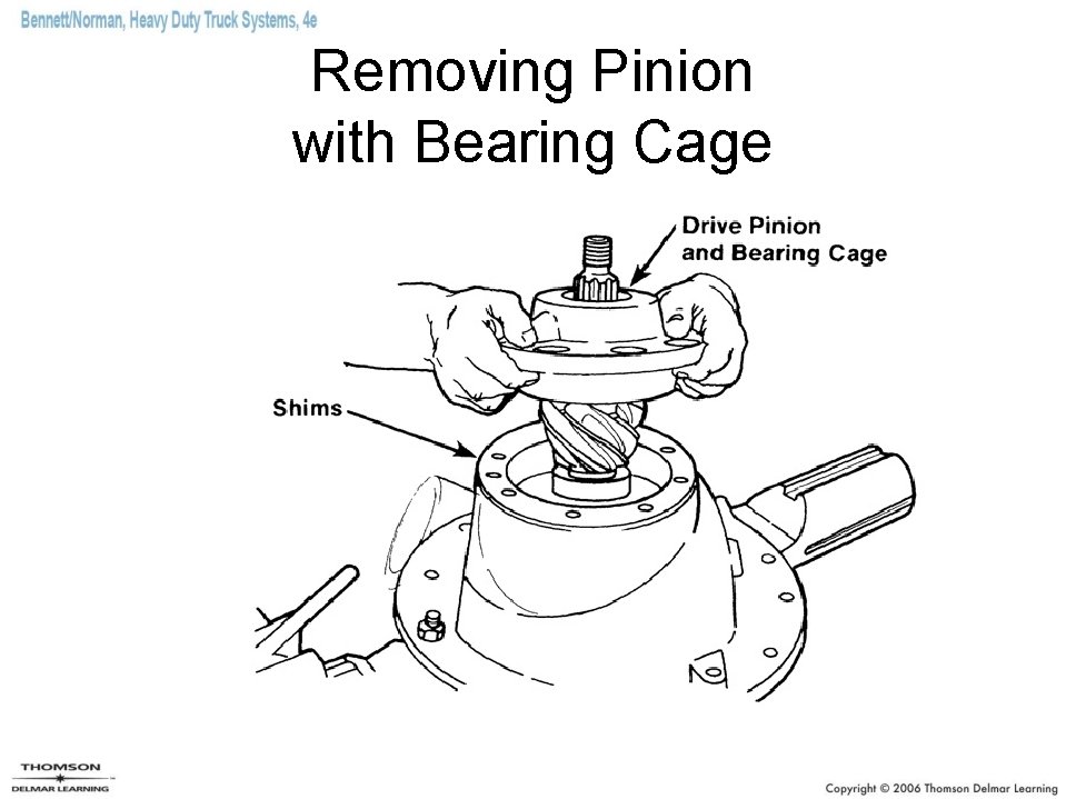 Removing Pinion with Bearing Cage 