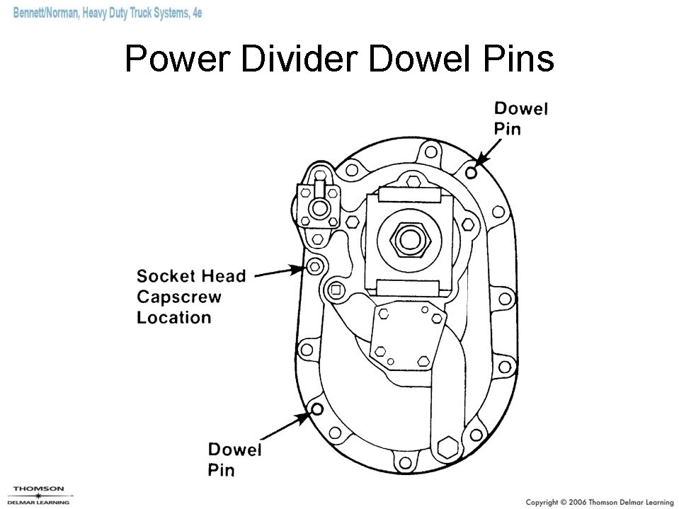 Power Divider Dowel Pins 