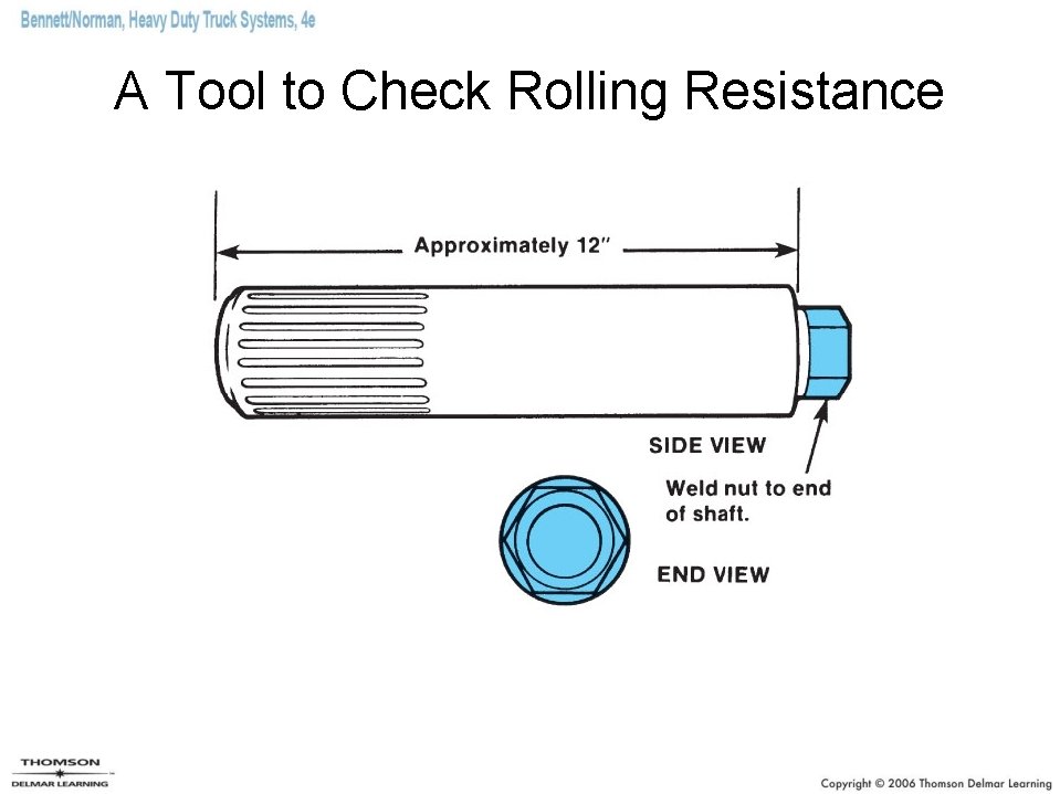 A Tool to Check Rolling Resistance 