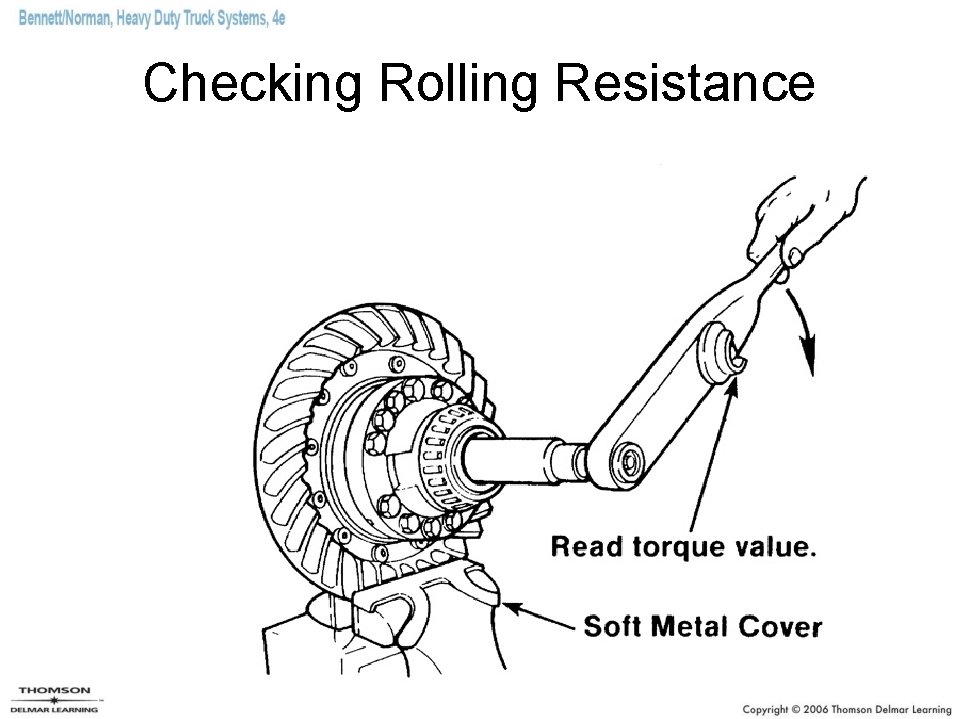 Checking Rolling Resistance 