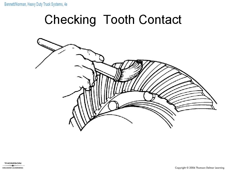Checking Tooth Contact 