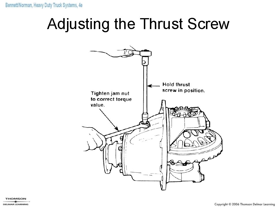 Adjusting the Thrust Screw 