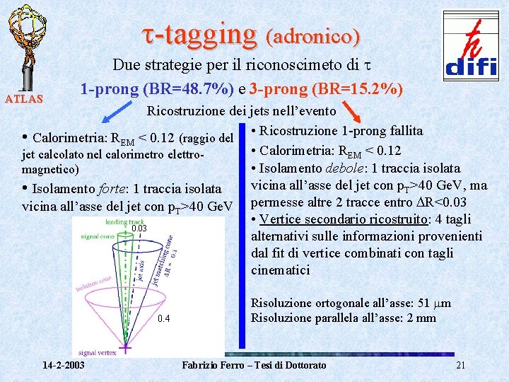  -tagging (adronico) ATLAS Due strategie per il riconoscimeto di 1 -prong (BR=48. 7%)