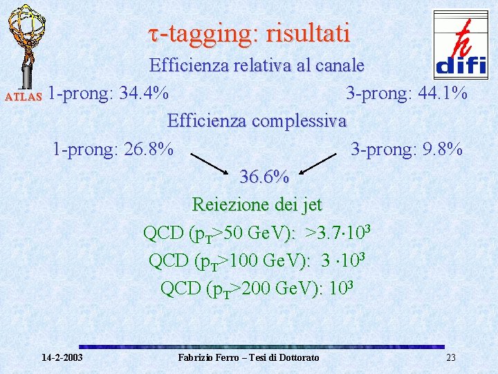  -tagging: risultati Efficienza relativa al canale 3 -prong: 44. 1% ATLAS 1 -prong: