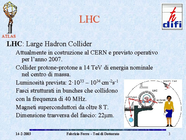 LHC ATLAS LHC: LHC Large Hadron Collider Attualmente in costruzione al CERN e previsto