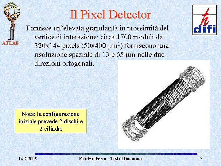 Il Pixel Detector ATLAS Fornisce un’elevata granularità in prossimità del vertice di interazione: circa