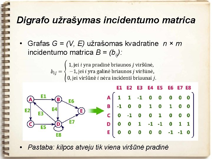 Digrafo užrašymas incidentumo matrica • Grafas G = (V, E) užrašomas kvadratine n ×