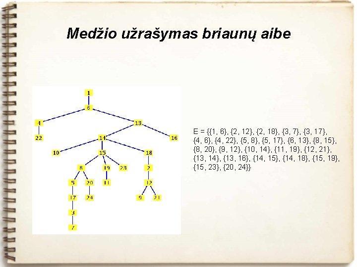 Medžio užrašymas briaunų aibe E = {{1, 6}, {2, 12}, {2, 18}, {3, 7},