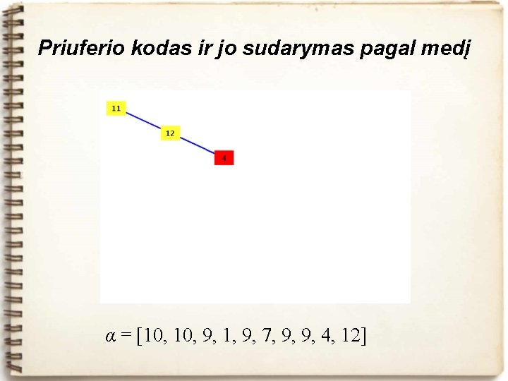 Priuferio kodas ir jo sudarymas pagal medį α = [10, 9, 1, 9, 7,