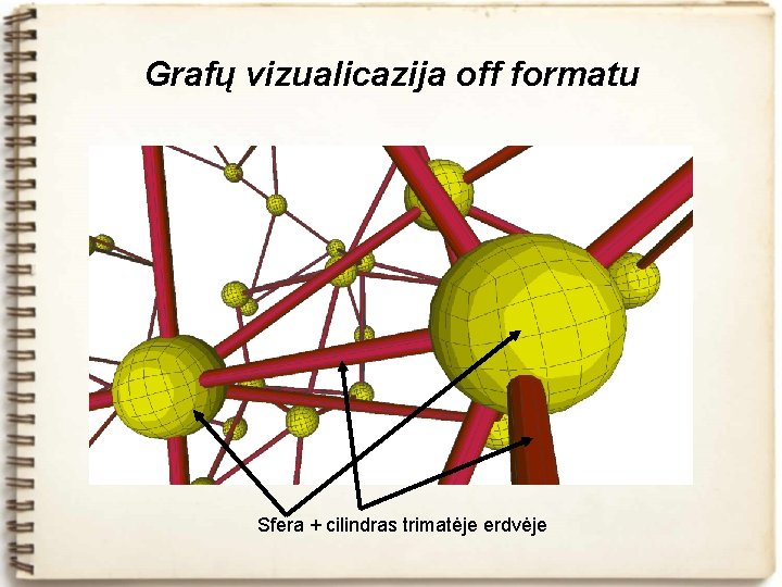 Grafų vizualicazija off formatu Sfera + cilindras trimatėje erdvėje 