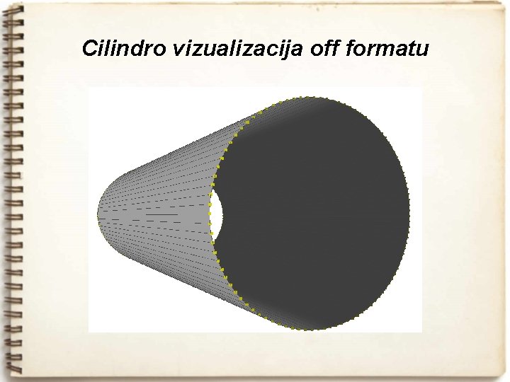 Cilindro vizualizacija off formatu 
