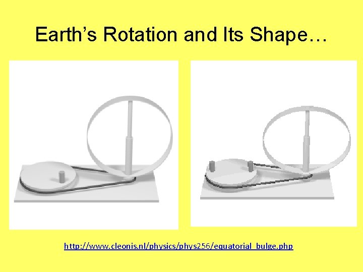 Earth’s Rotation and Its Shape… http: //www. cleonis. nl/physics/phys 256/equatorial_bulge. php 