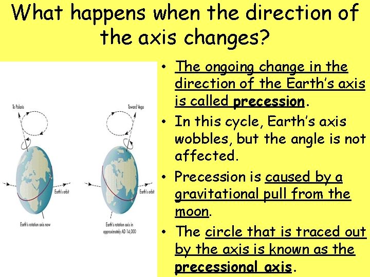 What happens when the direction of the axis changes? • The ongoing change in