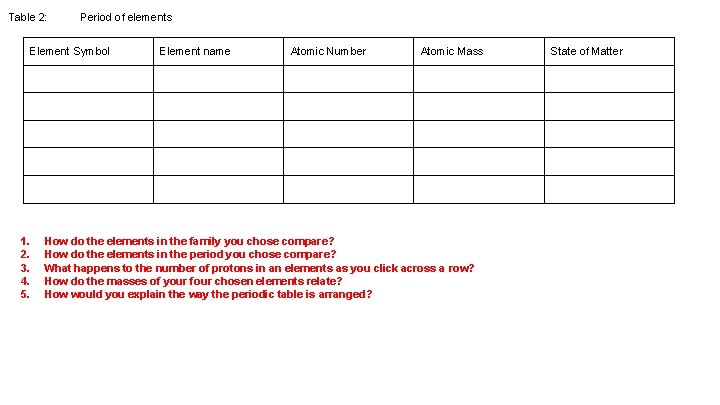 Table 2: Period of elements Element Symbol 1. 2. 3. 4. 5. Element name