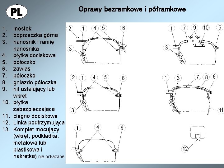 Oprawy bezramkowe i półramkowe 1. 2. 3. 4. 5. 6. 7. 8. 9. 10.