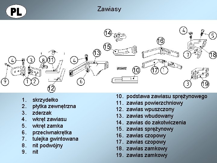 Zawiasy 1. 2. 3. 4. 5. 6. 7. 8. 9. skrzydełko płytka zewnętrzna zderzak
