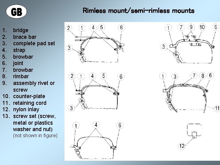 Rimless mount/semi-rimless mounts 1. 2. 3. 4. 5. 6. 7. 8. 9. 10. 11.