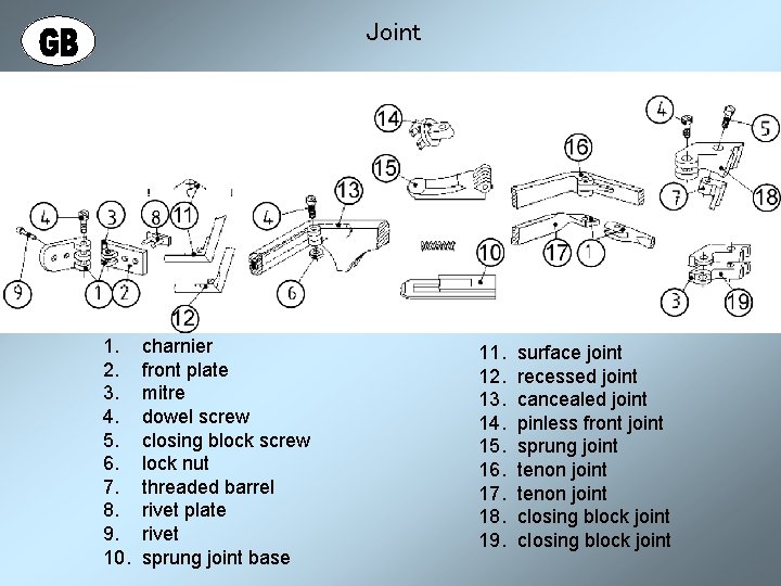 Joint 1. 2. 3. 4. 5. 6. 7. 8. 9. 10. charnier front plate