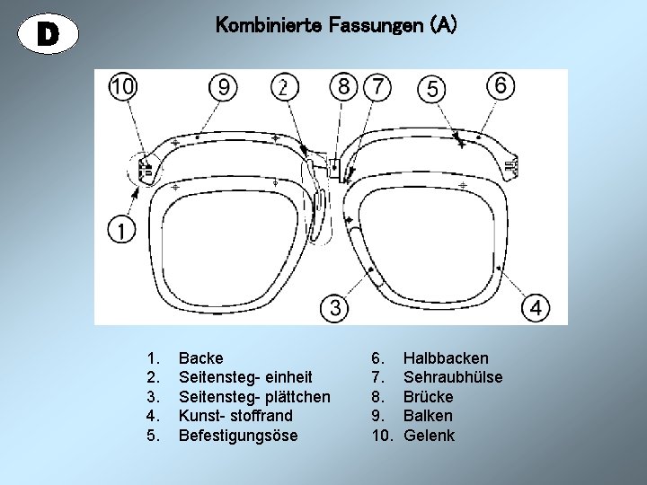 Kombinierte Fassungen (A) 1. 2. 3. 4. 5. Backe Seitensteg- einheit Seitensteg- plättchen Kunst-