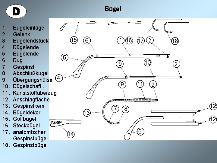 Bügel 1. 2. 3. 4. 5. 6. 7. 8. 9. 10. 11. 12. 13.