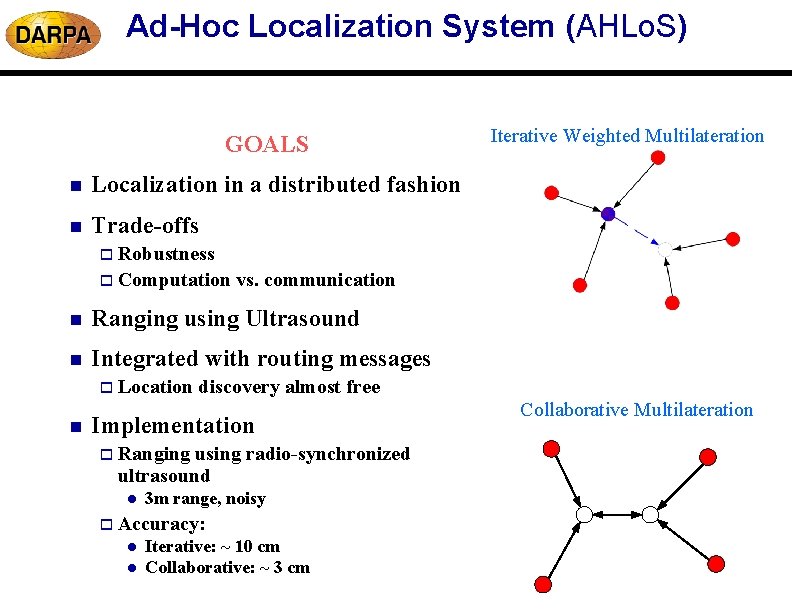 Ad-Hoc Localization System (AHLo. S) GOALS n Localization in a distributed fashion n Trade-offs Ad-Hoc Localization System (AHLo. S) GOALS n Localization in a distributed fashion n Trade-offs