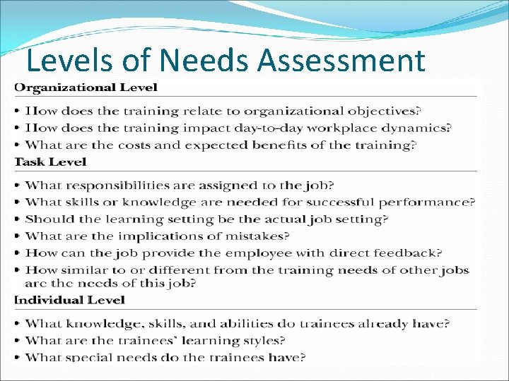 Levels of Needs Assessment Levels of Needs Assessment