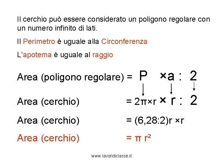 Il cerchio può essere considerato un poligono regolare con un numero infinito di lati.