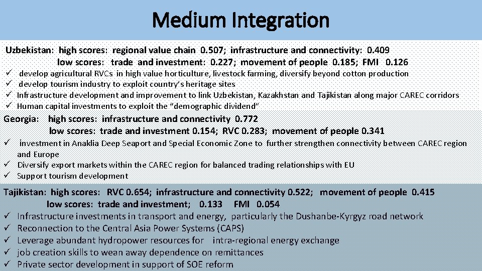 Medium Integration Uzbekistan: high scores: regional value chain 0. 507; infrastructure and connectivity: 0.
