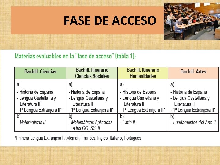FASE DE ACCESO FASE DE ACCESO