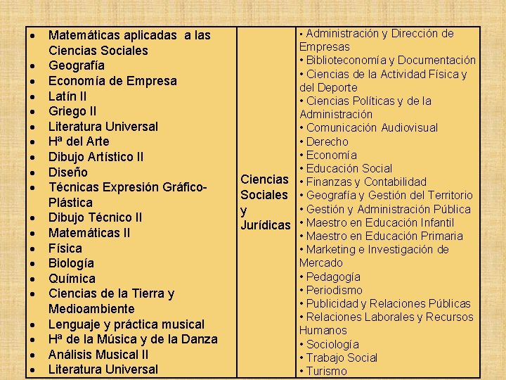 Matemáticas aplicadas a las Ciencias Sociales Geografía Economía de Empresa Latín II Griego Matemáticas aplicadas a las Ciencias Sociales Geografía Economía de Empresa Latín II Griego