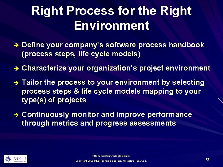 Right Process for the Right Environment è Define your company’s software process handbook (process