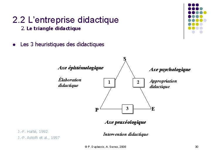 2. 2 L’entreprise didactique 2. Le triangle didactique l Les 3 heuristiques didactiques S