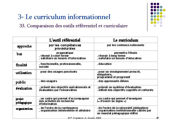 3 - Le curriculum informationnel 33. Comparaison des outils référentiel et curriculaire L’outil référentiel