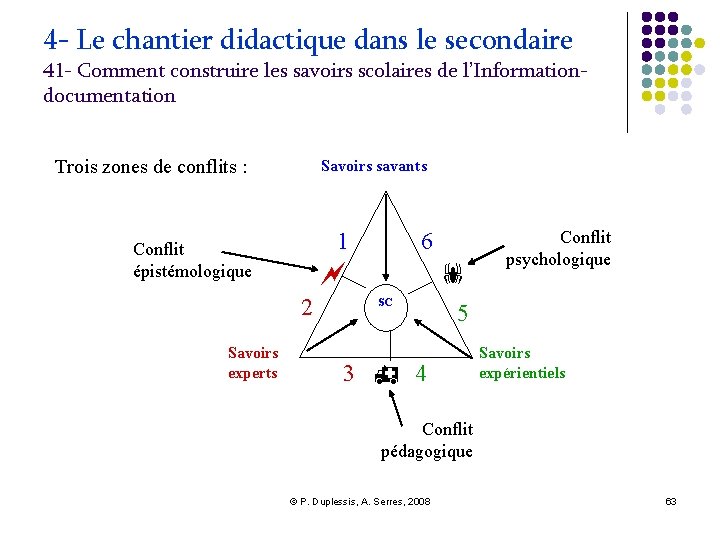 4 - Le chantier didactique dans le secondaire 41 - Comment construire les savoirs