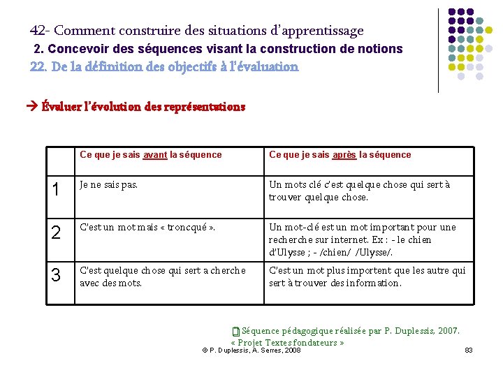 42 - Comment construire des situations d’apprentissage 2. Concevoir des séquences visant la construction