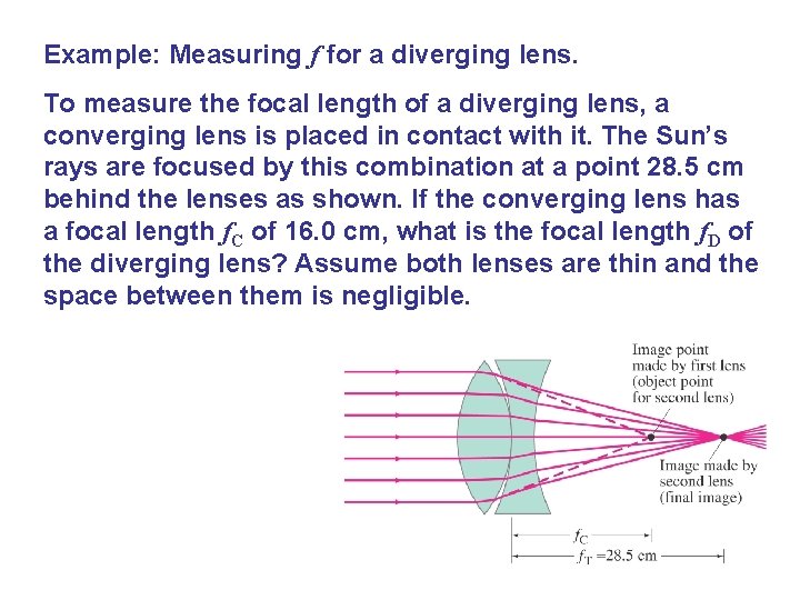 Example: Measuring f for a diverging lens. To measure the focal length of a