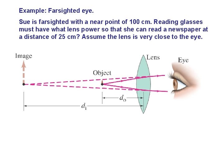 Example: Farsighted eye. Sue is farsighted with a near point of 100 cm. Reading