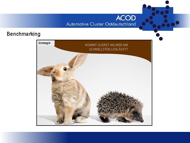 Benchmarking Strategie 