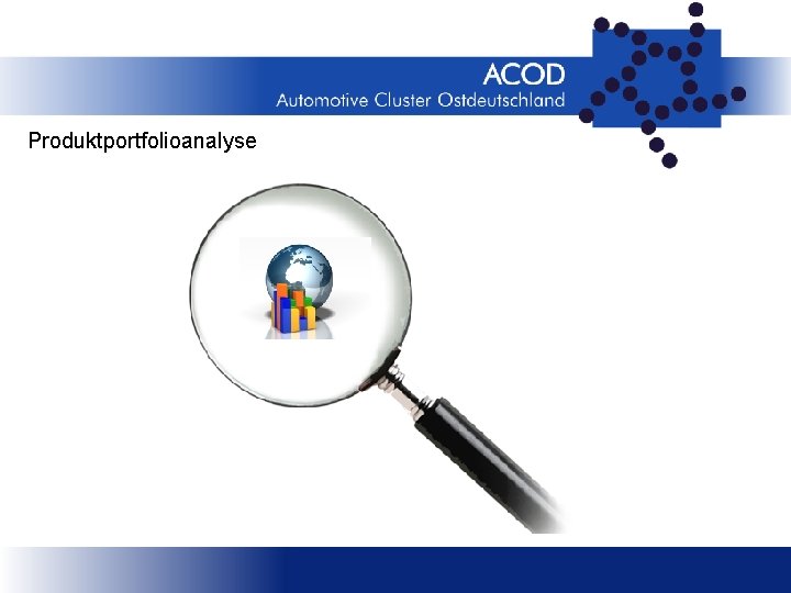 Produktportfolioanalyse 