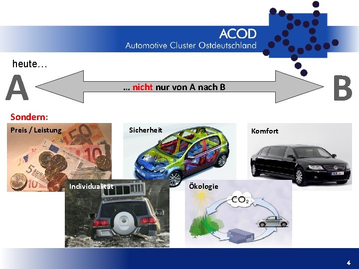 heute… A B … nicht nur von A nach B Sicherheit Sondern: Sicherheit Preis