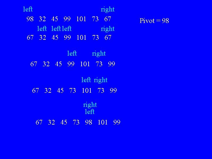 left right 98 32 45 99 101 73 67 left right 67 32 45