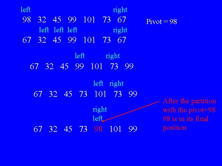 left right 98 32 45 99 101 73 67 left Pivot = 98 right