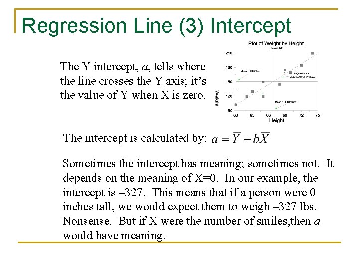 Regression Line (3) Intercept The Y intercept, a, tells where the line crosses the