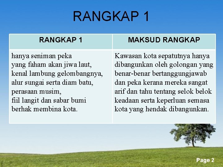 RANGKAP 1 MAKSUD RANGKAP hanya seniman peka yang faham akan jiwa laut, kenal lambung