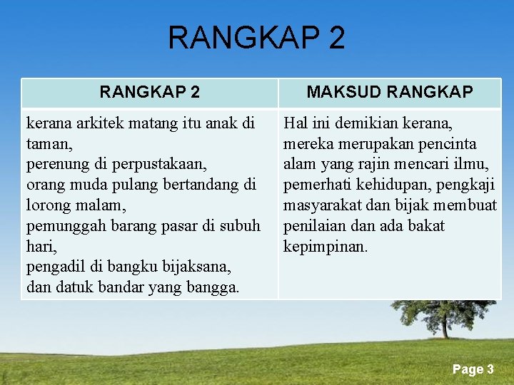 RANGKAP 2 MAKSUD RANGKAP kerana arkitek matang itu anak di taman, perenung di perpustakaan,