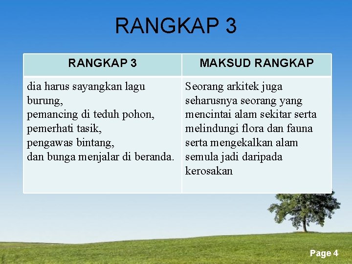 RANGKAP 3 dia harus sayangkan lagu burung, pemancing di teduh pohon, pemerhati tasik, pengawas