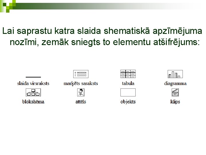 Lai saprastu katra slaida shematiskā apzīmējuma nozīmi, zemāk sniegts to elementu atšifrējums: 