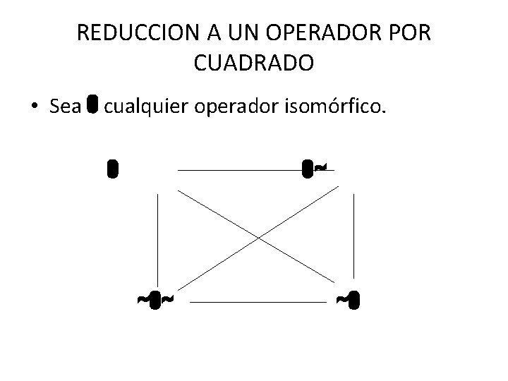 REDUCCION A UN OPERADOR POR CUADRADO • Sea O cualquier operador isomórfico. O O~